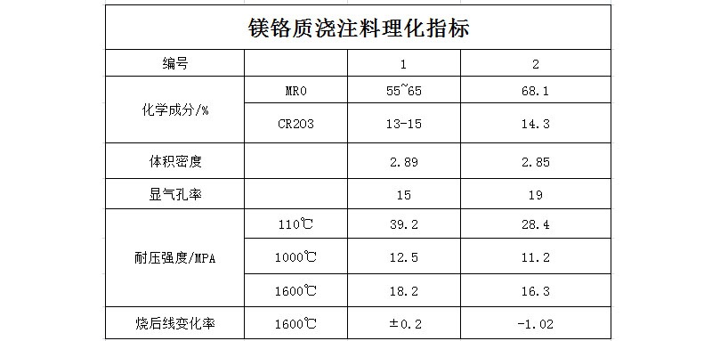 香港图库大型印刷图库