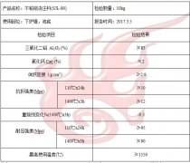 郑州不沾铝浇注料厂家哪家好