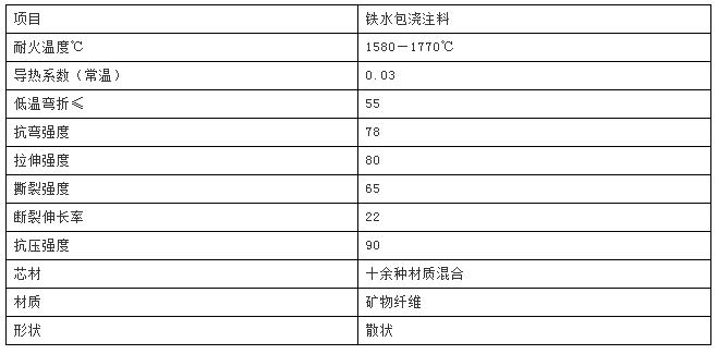 香港图库大型印刷图库