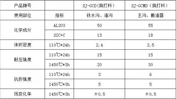 香港图库大型印刷图库