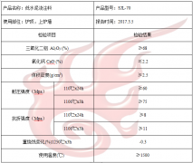 低水泥浇注料表面损坏了的修补措施