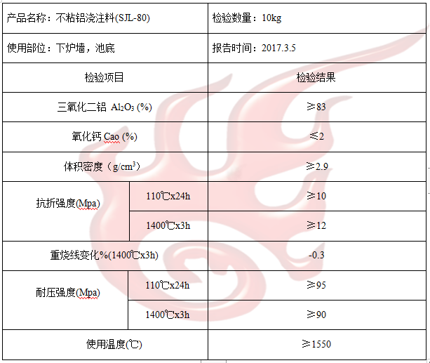 熔铝炉浇注料